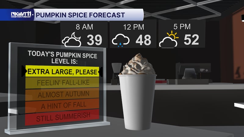 Temperature took the hit today, only rising into the lower 50s with light spotty showers...