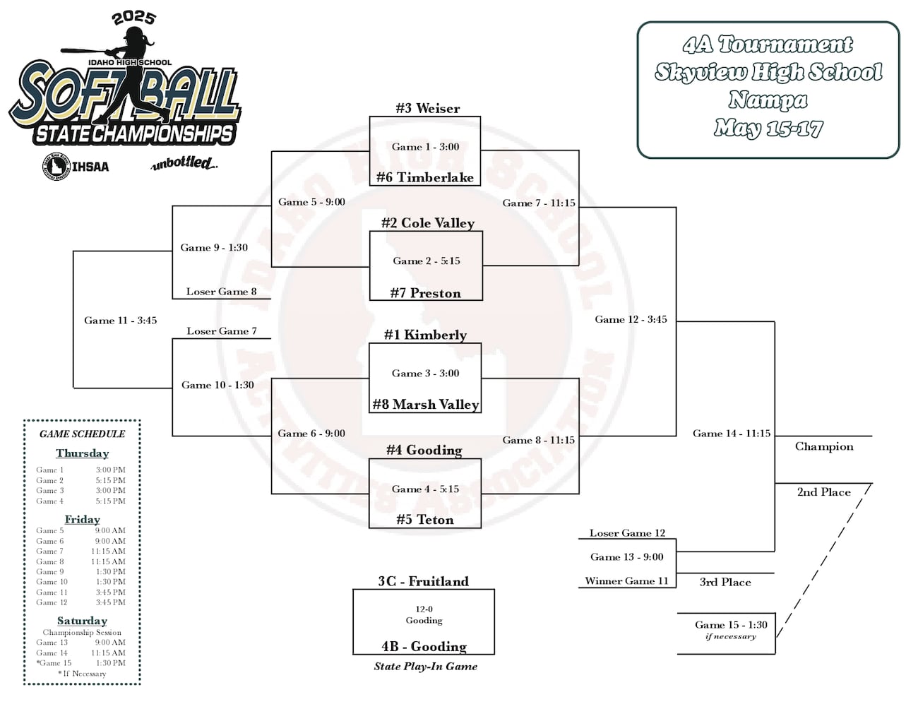 IHSAA Releases 2025 State Softball Brackets ihsaa-releases-2025-state-softball-brackets